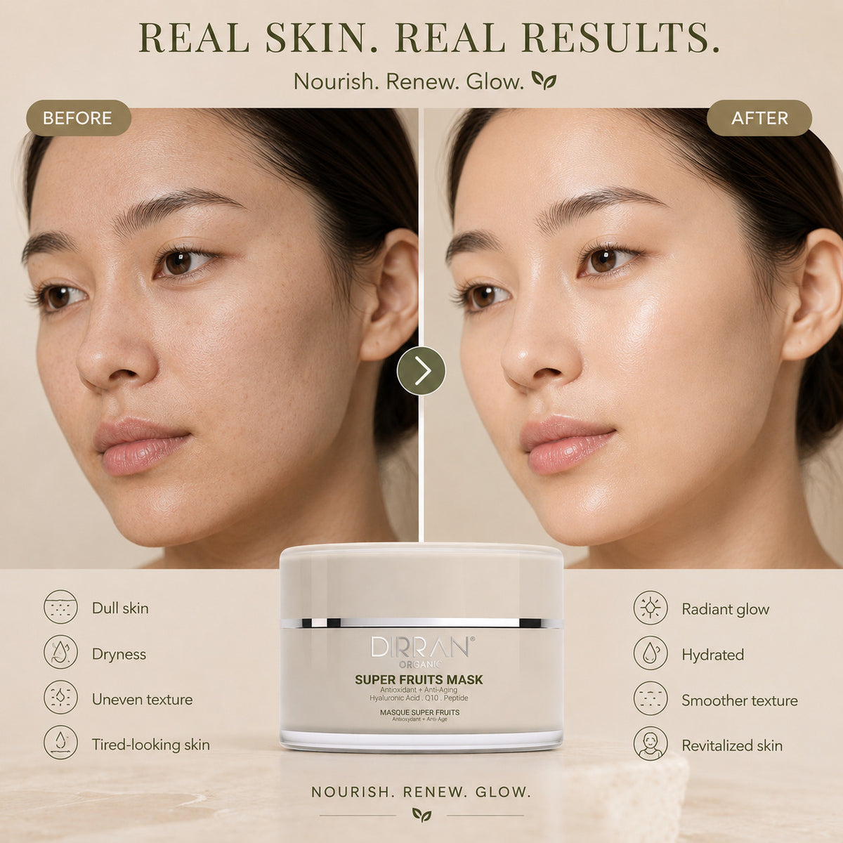 Super Fruits Mask – Antioxidant + Anti-Aging with Hyaluronic Acid, Q10 & Peptides (50 ml)