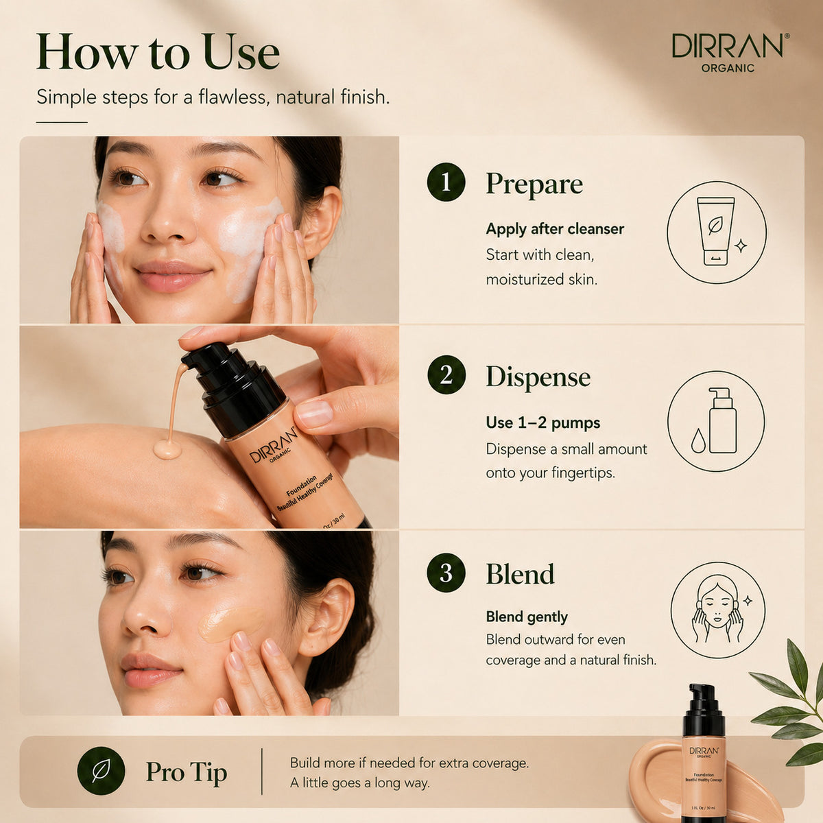An instructional beauty graphic titled 'How to Use' for DIRRAN ORGANIC foundation, showing three steps with photos of a woman applying and blending the liquid foundation on her face and arm, plus text and icons for Prepare, Dispense, and Blend.