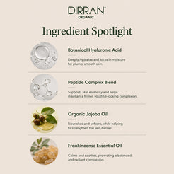 A beige promotional graphic for DIRRAN ORGANIC Ingredient Spotlight, listing four skincare ingredients with small circular ingredient photos and descriptive text: Botanical Hyaluronic Acid, Peptide Complex Blend, Organic Jojoba Oil, and Frankincense Essential Oil.