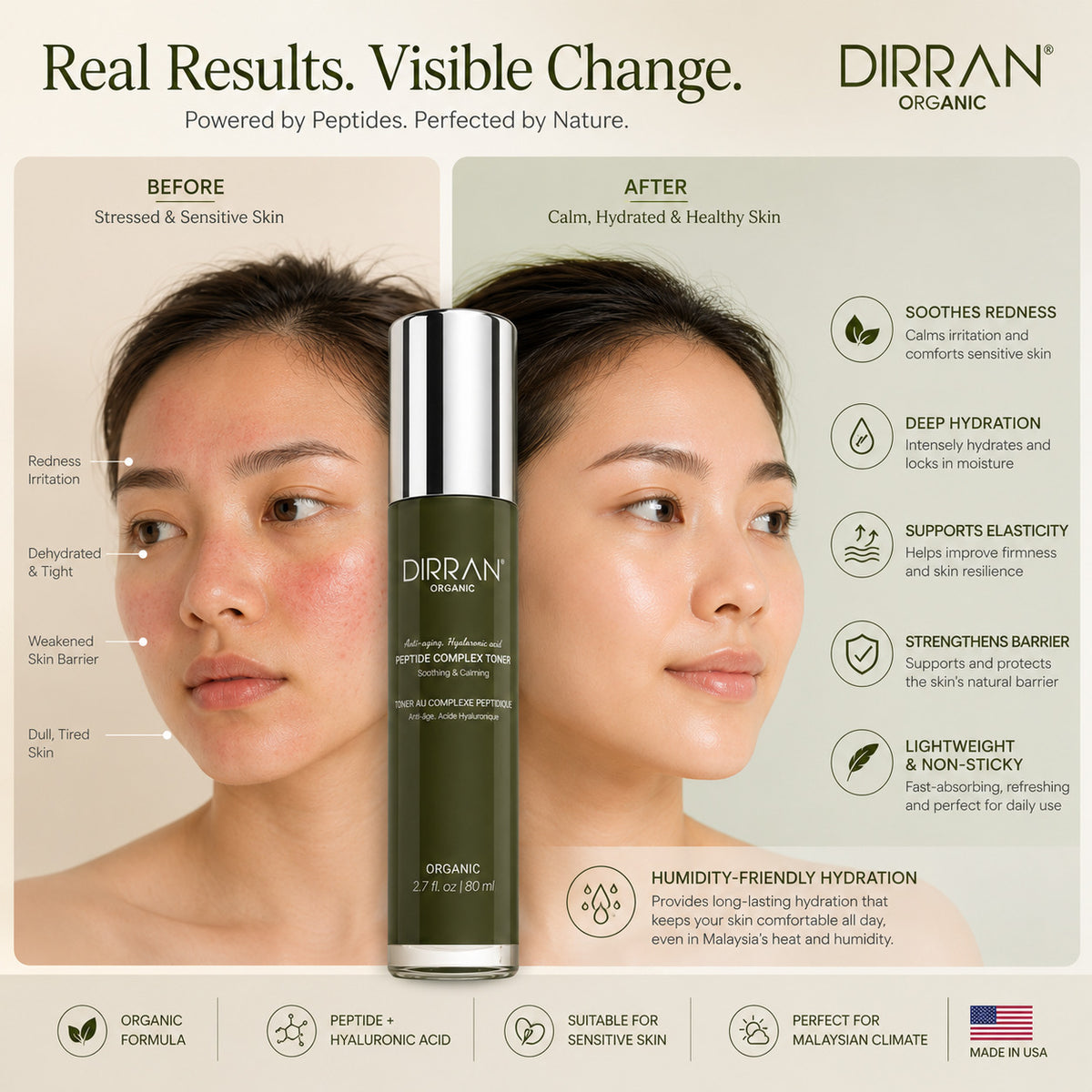 Peptide Complex Toner – Anti-Aging, Hydrating & Calming with Hyaluronic Acid (80 ml)